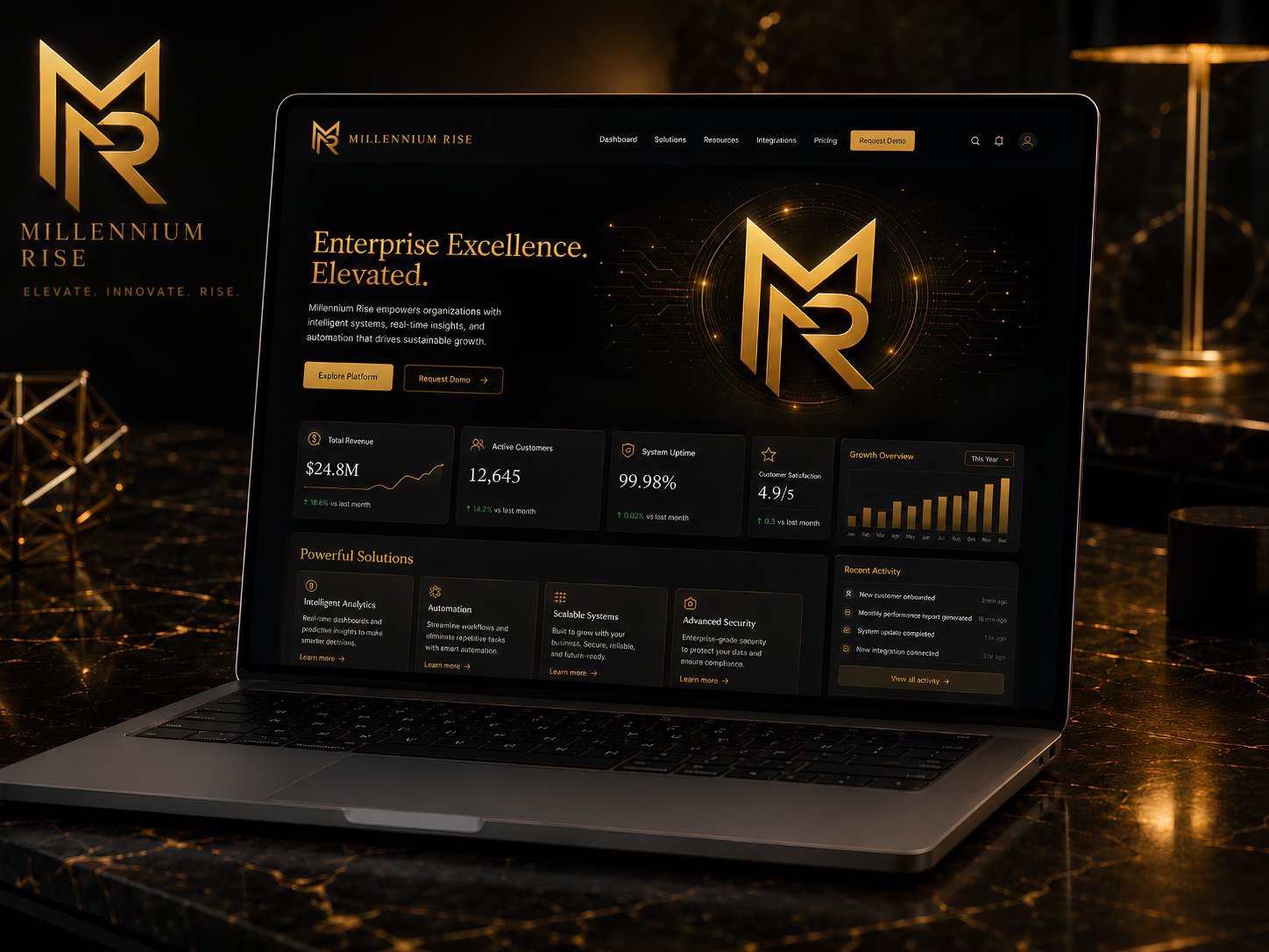 Software products ready to launch